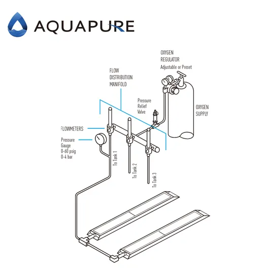 Aquaculture Aerator Aquarium Diffuser Purifier Ultra Fine Porous Ceramic Plate 